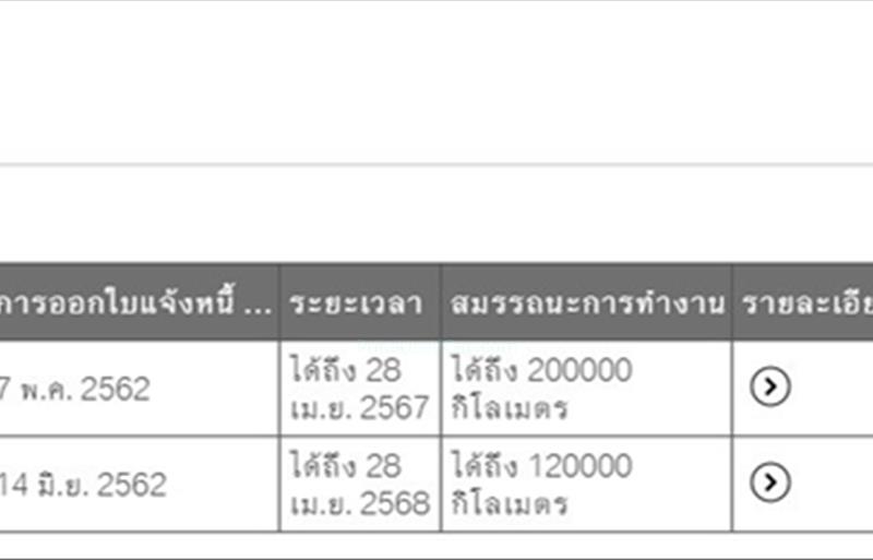 ขายรถ-suv-มือสอง-bmw-บีเอ็มดับบลิว-x1-เอ็กซ์1-รถปี2019-รหัส67716-9df3c986.jpg ขายรถ-suv-มือสอง-bmw-บีเอ็มดับบลิว-x1-เอ็กซ์1-รถปี2019-รหัส67716-9df3c986.jpg