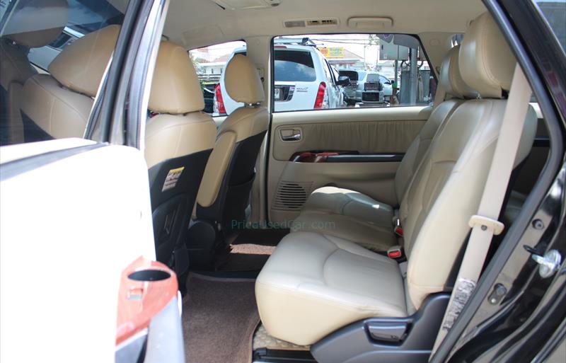 ขายรถตู้มือสอง-mitsubishi-มิตซูบิชิ-space-wagon-สเปซวากอน-รถปี2009-รหัส68299-dba389d4.jpg ขายรถตู้มือสอง-mitsubishi-มิตซูบิชิ-space-wagon-สเปซวากอน-รถปี2009-รหัส68299-dba389d4.jpg