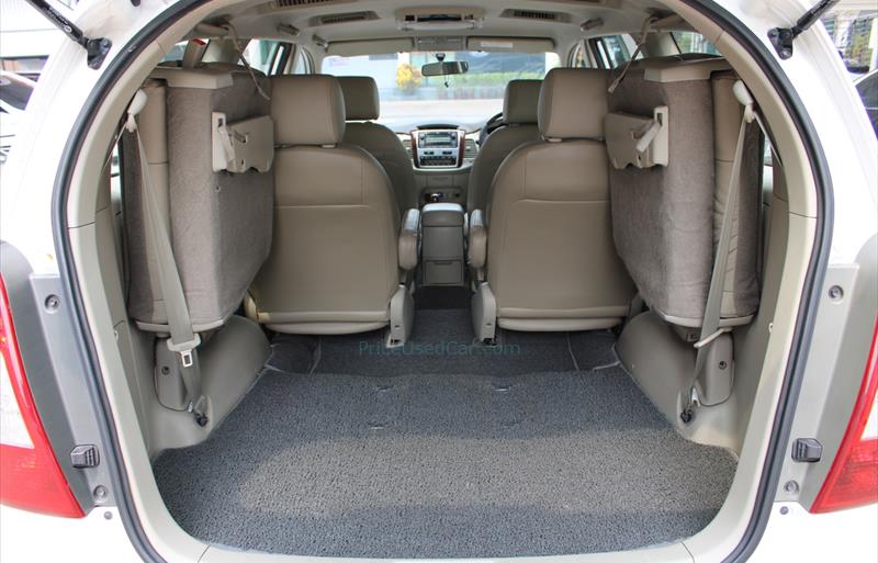 ขายรถตู้มือสอง-toyota-โตโยต้า-innova-อินโนวา-รถปี2015-รหัส69503-4662d5c7.jpg ขายรถตู้มือสอง-toyota-โตโยต้า-innova-อินโนวา-รถปี2015-รหัส69503-4662d5c7.jpg