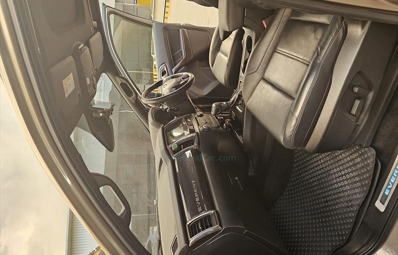 ขายรถ-suv-มือสอง-ford-ฟอร์ด-everest-เอเวอเรสต์-รถปี2020-รหัส72392-fa6e06e0.jpg ขายรถ-suv-มือสอง-ford-ฟอร์ด-everest-เอเวอเรสต์-รถปี2020-รหัส72392-fa6e06e0.jpg