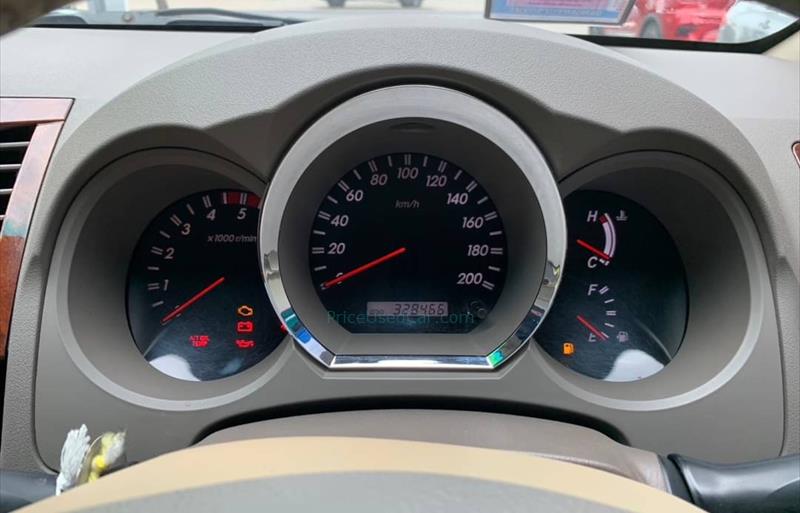 ขายรถ-suv-มือสอง-toyota-โตโยต้า-fortuner-ฟอร์จูนเนอร์-รถปี2007-รหัส72909-d48db528.jpg ขายรถ-suv-มือสอง-toyota-โตโยต้า-fortuner-ฟอร์จูนเนอร์-รถปี2007-รหัส72909-d48db528.jpg
