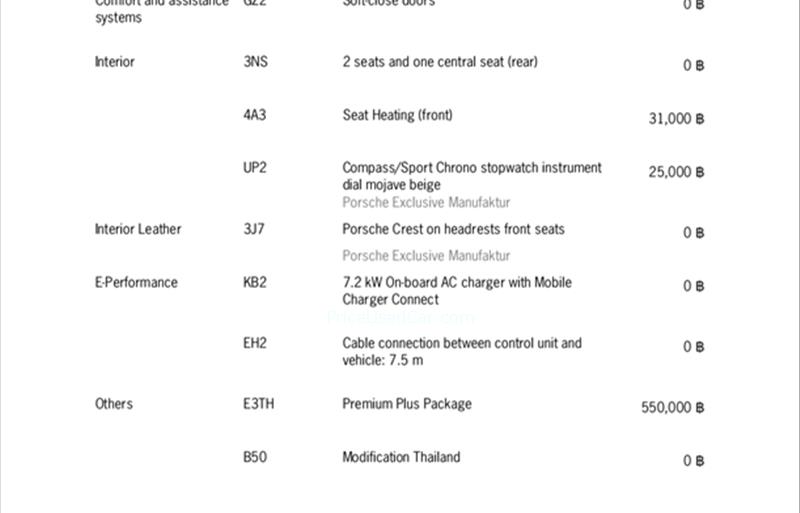 ขายรถ-suv-มือสอง-porsche-ปอร์เช่-cayenne-รถปี2022-รหัส73099-2f7f0d8e.jpg ขายรถ-suv-มือสอง-porsche-ปอร์เช่-cayenne-รถปี2022-รหัส73099-2f7f0d8e.jpg