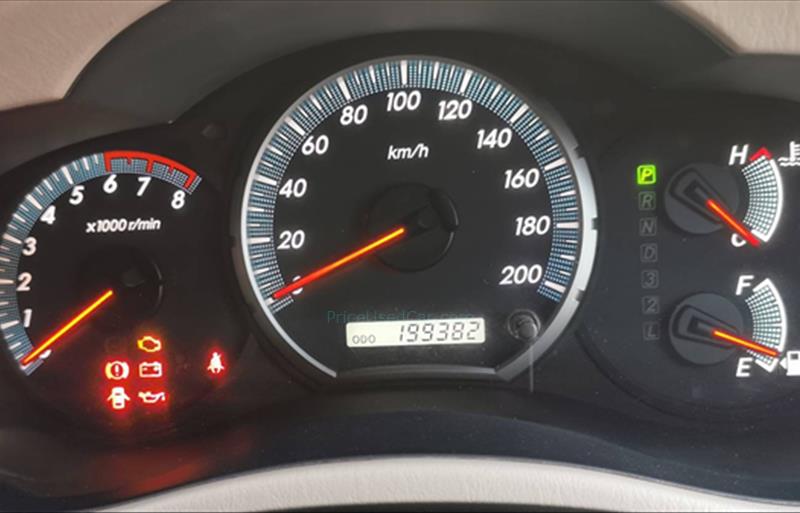 ขายรถตู้มือสอง-toyota-โตโยต้า-innova-อินโนวา-รถปี2012-รหัส74119-03e8fb82.jpg ขายรถตู้มือสอง-toyota-โตโยต้า-innova-อินโนวา-รถปี2012-รหัส74119-03e8fb82.jpg