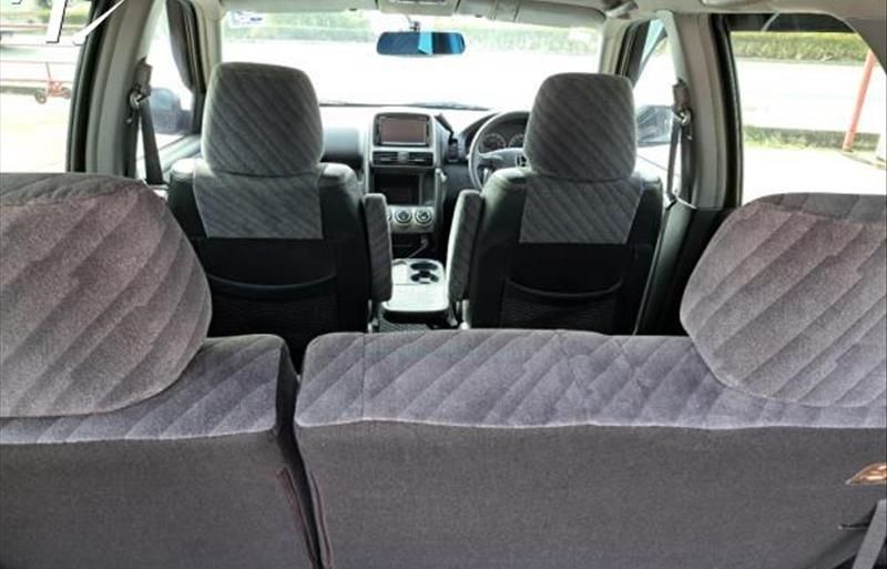 ขายรถ-suv-มือสอง-honda-ฮอนด้า-cr-v-ซีอาร์วี-รถปี2003-รหัส74436-64a08b9f.jpg ขายรถ-suv-มือสอง-honda-ฮอนด้า-cr-v-ซีอาร์วี-รถปี2003-รหัส74436-64a08b9f.jpg