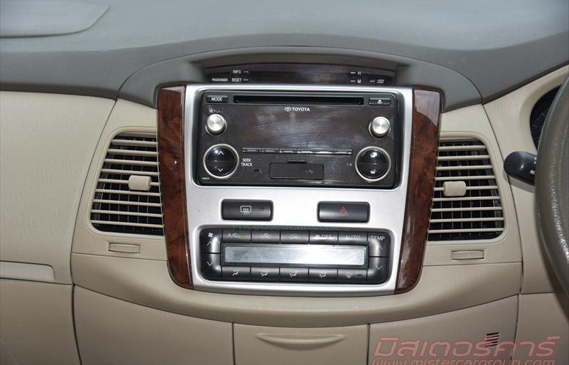 ขายรถตู้มือสอง-toyota-โตโยต้า-innova-อินโนวา-รถปี2015-รหัส74941-74acb169.jpg ขายรถตู้มือสอง-toyota-โตโยต้า-innova-อินโนวา-รถปี2015-รหัส74941-74acb169.jpg