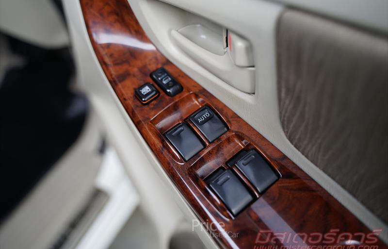 ขายรถตู้มือสอง-toyota-โตโยต้า-innova-อินโนวา-รถปี2015-รหัส84288-a2f8bc31.jpg ขายรถตู้มือสอง-toyota-โตโยต้า-innova-อินโนวา-รถปี2015-รหัส84288-a2f8bc31.jpg
