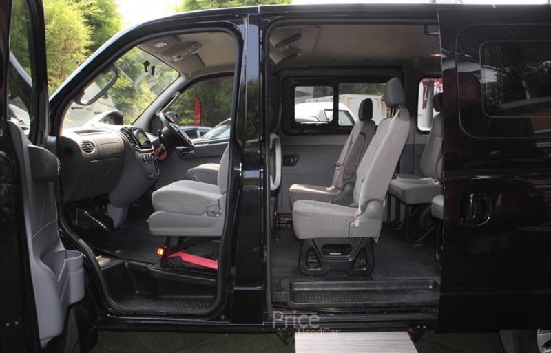 ขายรถเก๋งมือสอง-mg-เอ็มจี-midget-mart-รถปี2020-รหัส84566-fcc3cfa6.jpg ขายรถเก๋งมือสอง-mg-เอ็มจี-midget-mart-รถปี2020-รหัส84566-fcc3cfa6.jpg