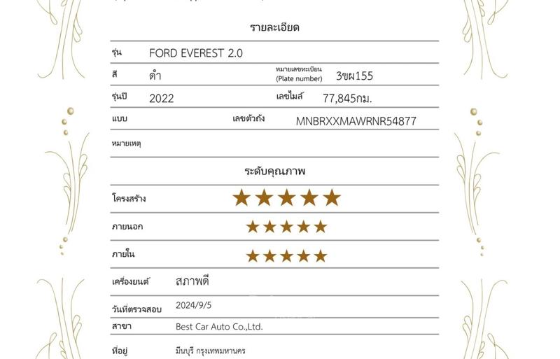 ขายรถอเนกประสงค์มือสอง-ford-ฟอร์ด-everest-รถปี2022-รหัส85438-43211aa5.jpg