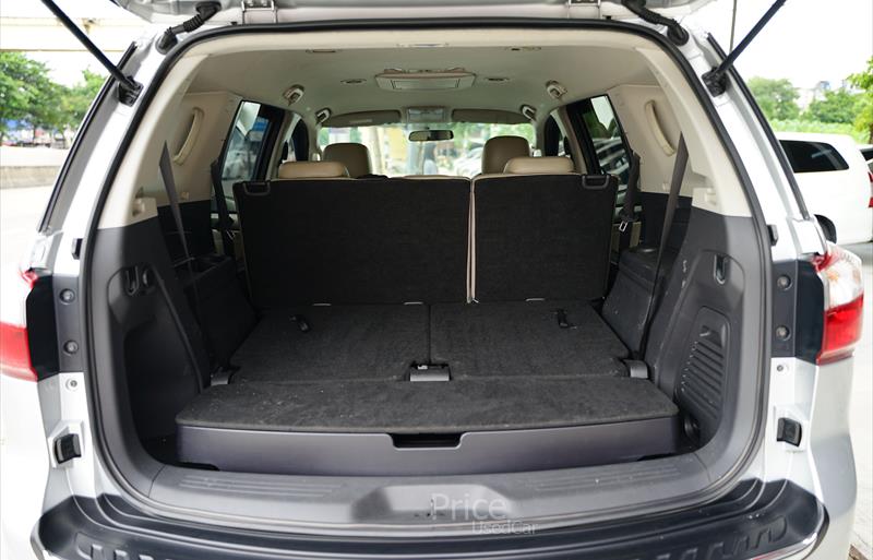 ขายรถ-suv-มือสอง-isuzu-อีซูซุ-รถปี2014-รหัส87834-9ed58bc6.jpg ขายรถ-suv-มือสอง-isuzu-อีซูซุ-รถปี2014-รหัส87834-9ed58bc6.jpg