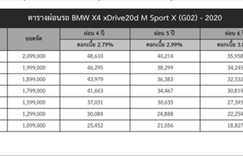 ขายรถ-suv-มือสอง-bmw-บีเอ็มดับบลิว-รถปี2020-รหัส88290-6e5a1eed.jpg ขายรถ-suv-มือสอง-bmw-บีเอ็มดับบลิว-รถปี2020-รหัส88290-6e5a1eed.jpg