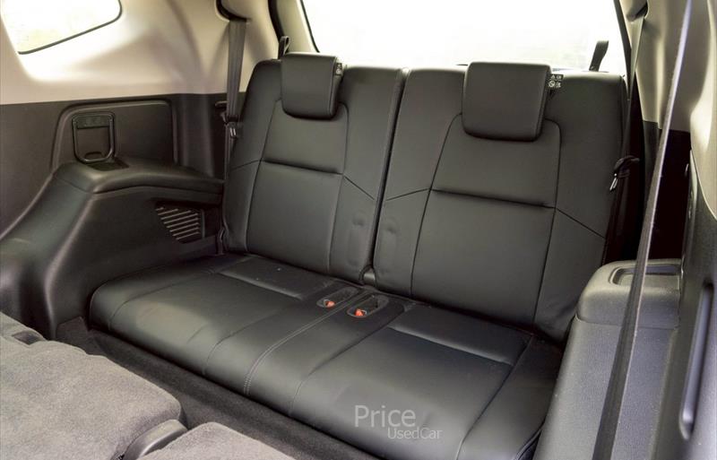 ขายรถ-suv-มือสอง-honda-ฮอนด้า-รถปี2018-รหัส88493-95fc3348.jpg ขายรถ-suv-มือสอง-honda-ฮอนด้า-รถปี2018-รหัส88493-95fc3348.jpg