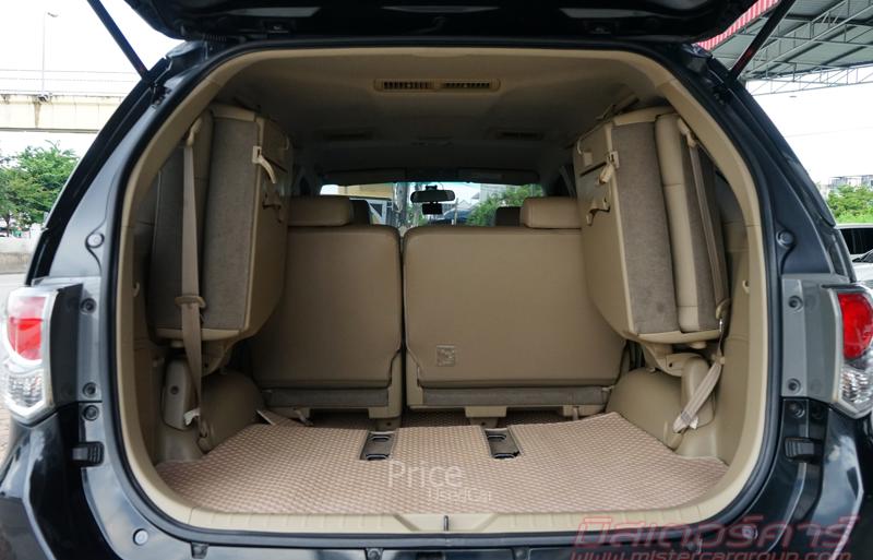 ขายรถอเนกประสงค์มือสอง-toyota-โตโยต้า-fortuner-รถปี2012-รหัส90749-1792bd12.jpg ขายรถอเนกประสงค์มือสอง-toyota-โตโยต้า-fortuner-รถปี2012-รหัส90749-1792bd12.jpg