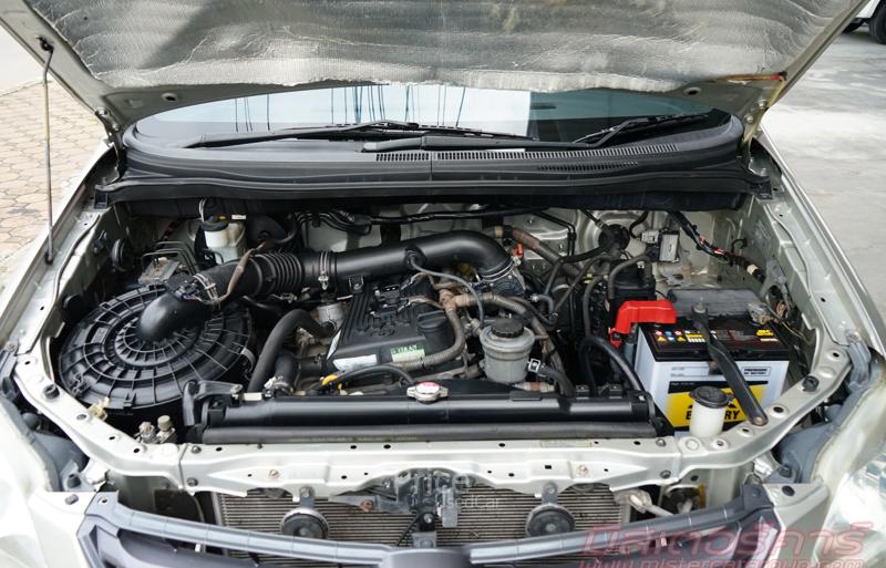 ขายรถตู้มือสอง-toyota-โตโยต้า-innova-รถปี2012-รหัส90845-6ff0641f.jpg ขายรถตู้มือสอง-toyota-โตโยต้า-innova-รถปี2012-รหัส90845-6ff0641f.jpg