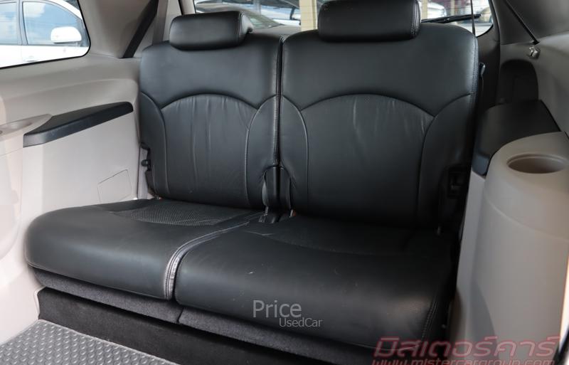 ขายรถตู้มือสอง-mitsubishi-มิตซูบิชิ-space-wagon-รถปี2008-รหัส94306-74c934ee.jpg