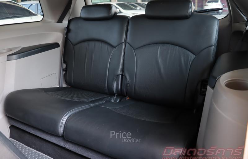 ขายรถตู้มือสอง MITSUBISHI SPACE WAGON 2.4 GT รถปี 2008